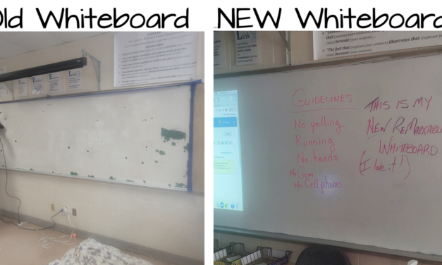 likeawizard's Blog • Review of different board representations in