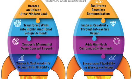 Designing the Future: How Whiteboard Paint Elevates Office Interiors for Companies like SpaceX